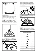 Preview for 3 page of Dancover Multipavillon 3x6m Manual