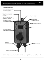 Предварительный просмотр 5 страницы Dancover PALMA TWIN Manual