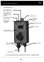 Предварительный просмотр 19 страницы Dancover PALMA TWIN Manual