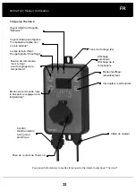 Предварительный просмотр 33 страницы Dancover PALMA TWIN Manual