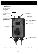 Предварительный просмотр 61 страницы Dancover PALMA TWIN Manual