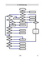 Предварительный просмотр 59 страницы d&b audiotechnik A1 Mainframe F-Series User Manual