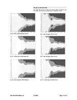 Preview for 7 page of d&b audiotechnik Ci45 Manual