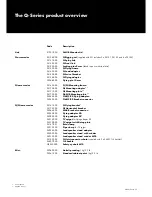 Preview for 35 page of d&b audiotechnik D12 Manual