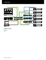 Предварительный просмотр 17 страницы d&b audiotechnik DS100 Manual