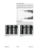 Предварительный просмотр 10 страницы d&b audiotechnik MAX Manual