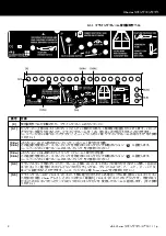 Preview for 8 page of d&b audiotechnik V Series Manual