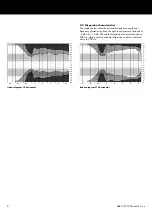 Предварительный просмотр 8 страницы d&b audiotechnik Y Series Manual