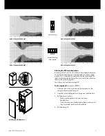 Предварительный просмотр 9 страницы d&b audiotechnik Yi10P Manual