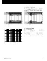 Preview for 9 page of d&b audiotechnik Yi12 User Manual