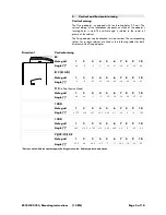 Preview for 5 page of d&b audiotechnik Z5354 Mounting Instructions