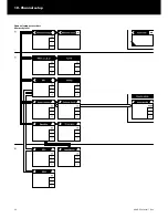 Preview for 50 page of D&B D80 Manual