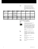 Preview for 54 page of D&B D80 Manual