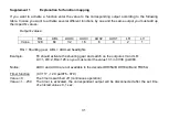 Предварительный просмотр 31 страницы D&H DH05A/B Manual