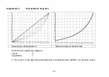 Предварительный просмотр 33 страницы D&H DH05A/B Manual