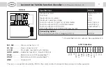 Preview for 11 page of D&H DH05C Manual