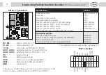 Preview for 12 page of D&H DH05C Manual