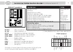 Preview for 13 page of D&H DH05C Manual