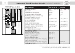 Preview for 18 page of D&H DH05C Manual