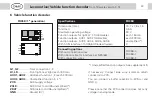 Preview for 43 page of D&H DH05C Manual