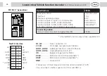 Preview for 46 page of D&H DH05C Manual