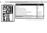 Предварительный просмотр 26 страницы D&H FH16A Manual