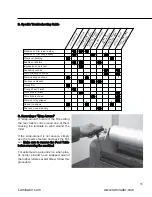 Preview for 13 page of D&K Minikote Owner'S Manual