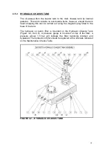 Preview for 61 page of Dando DUKE STAGE IV Operating And Maintenance Manual