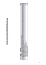 Предварительный просмотр 119 страницы Dando DUKE STAGE IV Operating And Maintenance Manual