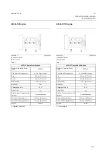 Preview for 325 page of Dando DUKE STAGE IV Operating And Maintenance Manual