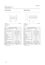 Preview for 326 page of Dando DUKE STAGE IV Operating And Maintenance Manual