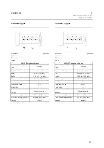 Preview for 327 page of Dando DUKE STAGE IV Operating And Maintenance Manual