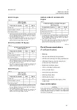 Preview for 347 page of Dando DUKE STAGE IV Operating And Maintenance Manual