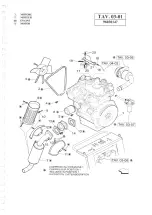 Preview for 132 page of Dando TERRIER Mk 1 Operating And Maintenance Manual