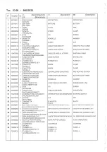 Preview for 145 page of Dando TERRIER Mk 1 Operating And Maintenance Manual