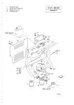 Предварительный просмотр 148 страницы Dando TERRIER Mk 1 Operating And Maintenance Manual