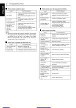 Preview for 226 page of Dando TERRIER Mk 1 Operating And Maintenance Manual