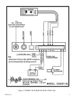 Preview for 5 page of D&R ELECTRONICS 6201-IQ Installation & Operation Manual