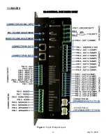 Preview for 10 page of D&R ELECTRONICS F5M-IQ Installation Manual