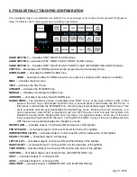 Preview for 7 page of D&R ELECTRONICS F5RS-IQ Series Installation Manual