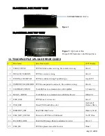 Preview for 11 page of D&R ELECTRONICS F5RS-IQ Series Installation Manual