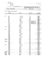 Предварительный просмотр 26 страницы D&R 1500 Series User Manual