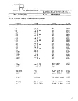 Предварительный просмотр 38 страницы D&R 1500 Series User Manual