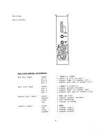 Preview for 6 page of D&R Airteq User Manual