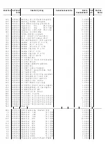 Предварительный просмотр 54 страницы D&R Discom 5 Manual