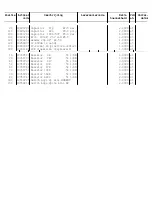 Предварительный просмотр 56 страницы D&R Discom 5 Manual