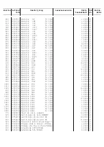 Предварительный просмотр 62 страницы D&R Discom 5 Manual