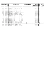 Предварительный просмотр 84 страницы D&R Discom 5 Manual