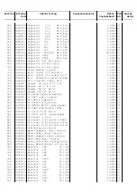 Предварительный просмотр 112 страницы D&R Discom 5 Manual