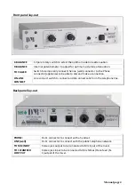 Preview for 4 page of D&R HYBRID-1 User Manual